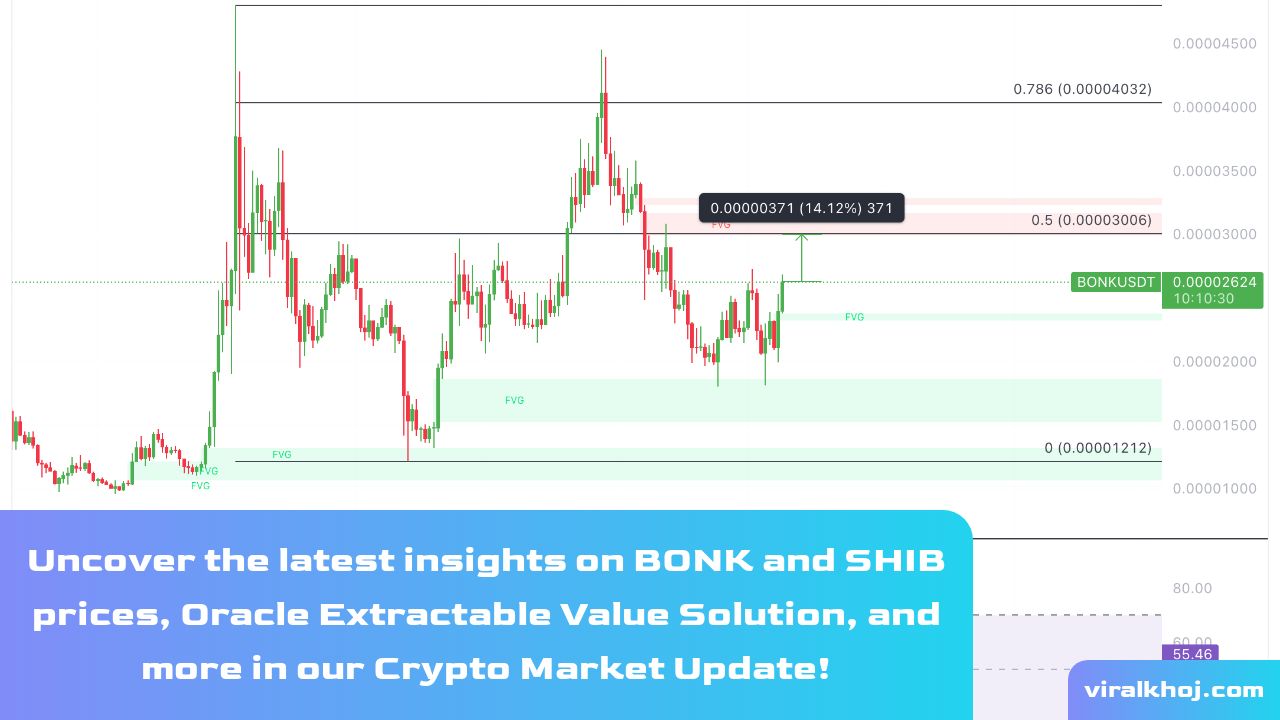 Crypto Market Update: BONK and SHIB Price Analysis, Oracle Extractable Value Solution, and More